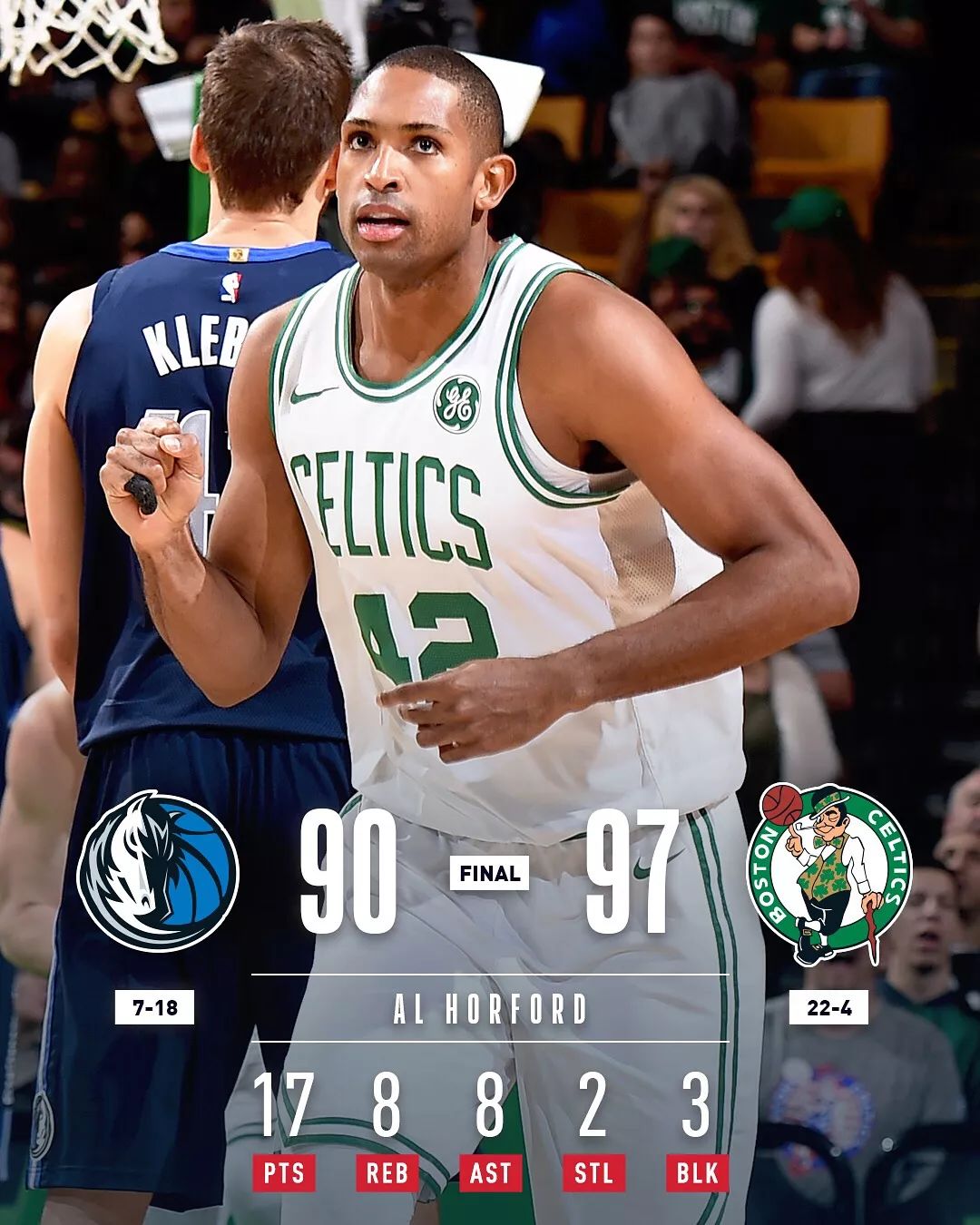 中国体育关于波士顿凯尔特人内部会议纪要流出：加时末段调整名单；社区盾使命明确；数据趋势出现新变化的信息