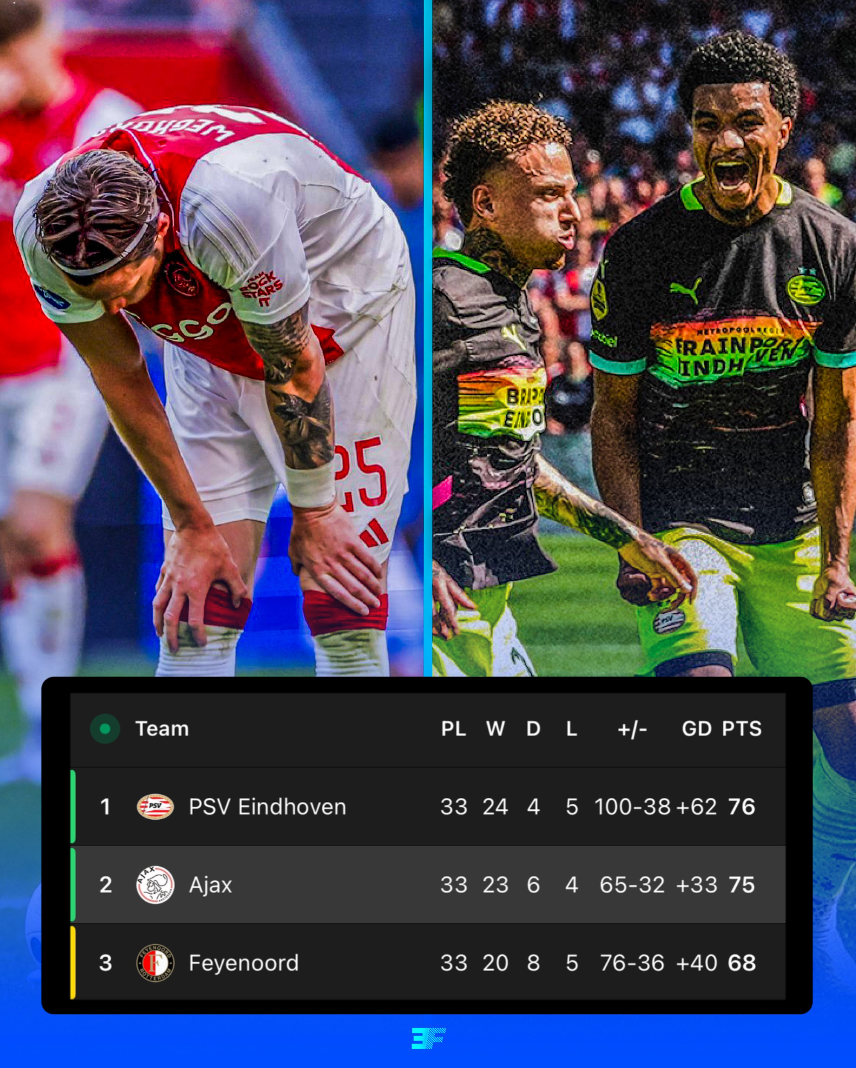 体育平台今晨突围战来临，埃因霍温围绕德甲队长鼓劲，震撼外界，资深球员宣示担当的简单介绍